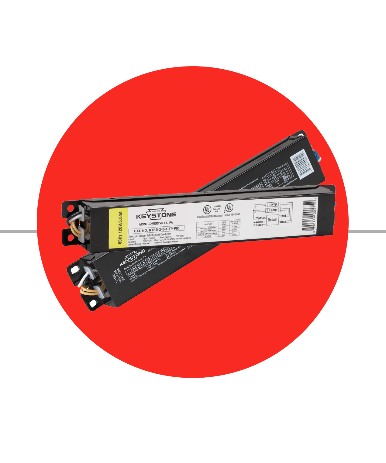 1996 Electronic Ballasts
